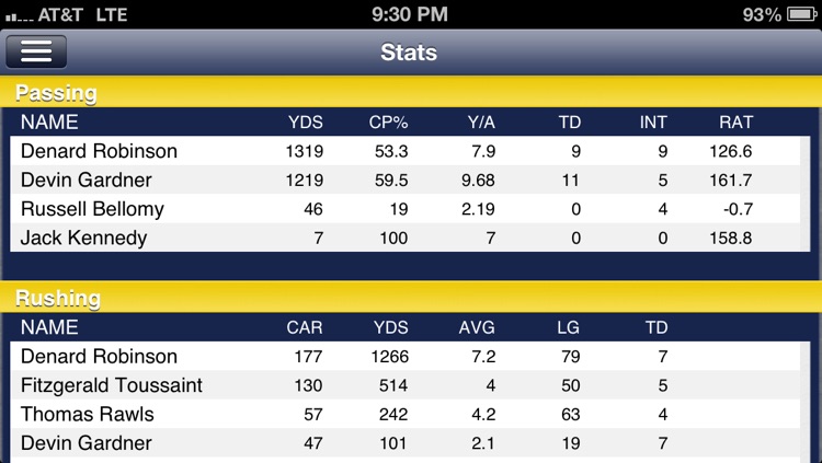 Michigan Football Live screenshot-3