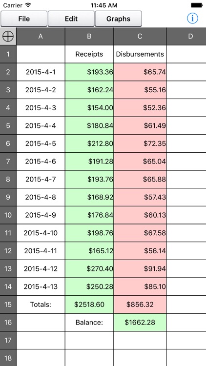 Discount Spreadsheet