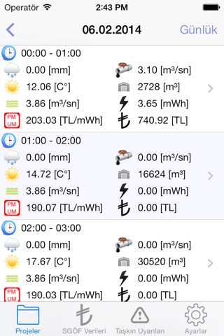 Marnas - Maksimum Su Gücü Hidrolojik Tahmin ve Enerji Optimizasyonu screenshot 2