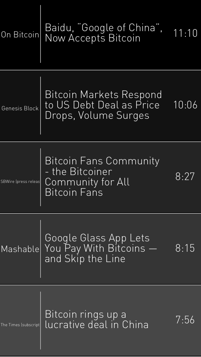 Bitcoin Tracker App,Trade bitcoin via Cash App in all 50 US states
