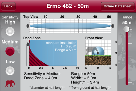 Cias_Volumeter screenshot 3