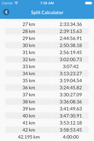 Race Split Planner screenshot 4