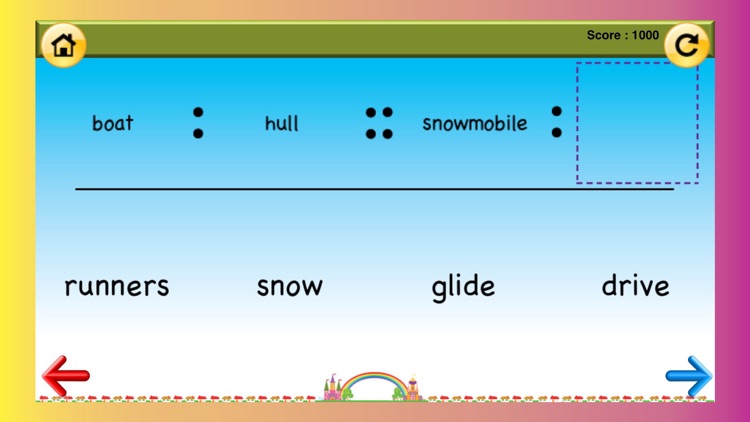 4th Grade Word Analogy for Classrooms and Home Schools