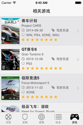 飞驰・世界跑车俱乐部 screenshot 4
