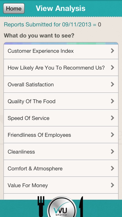 Whatsup Feedback Service for Restaurants screenshot-3