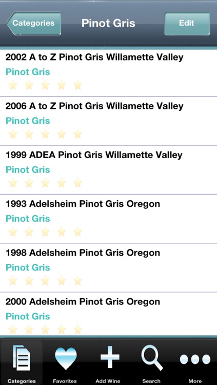 Wines of the World
