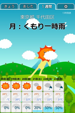 お天気さんちゃん screenshot 3