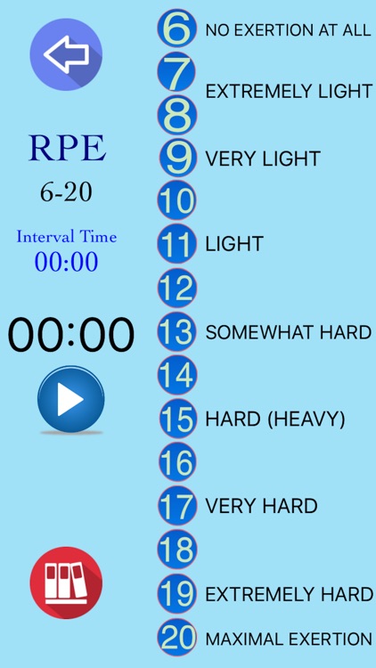 RPE BorgScale PRO screenshot-3