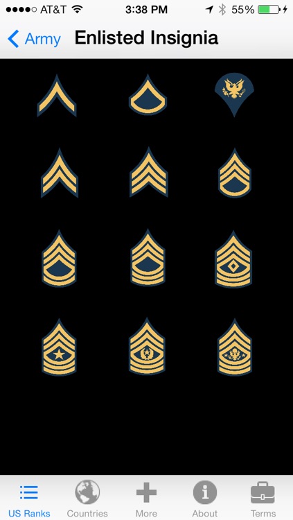 Military Ranks