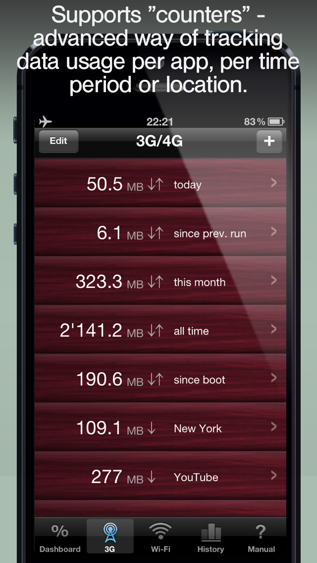 How to cancel & delete Download Meter - track Data Usage and avoid Data Plan Overage from iphone & ipad 2