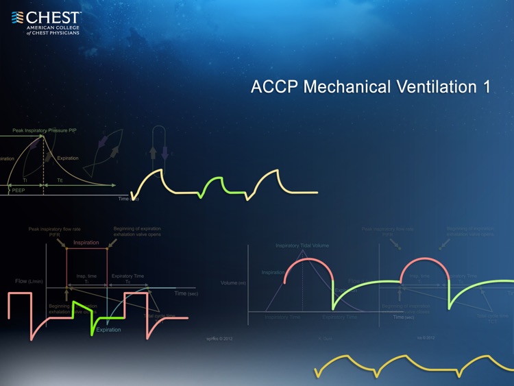 ACCP Mechanical Ventilation 1