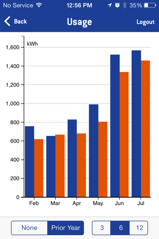 CPL Retail Energy Account Manager screenshot 2