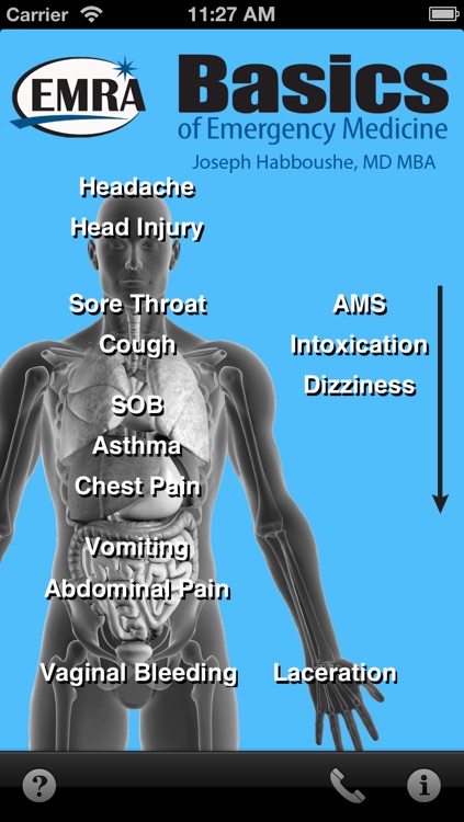 Basics of Emergency Medicine