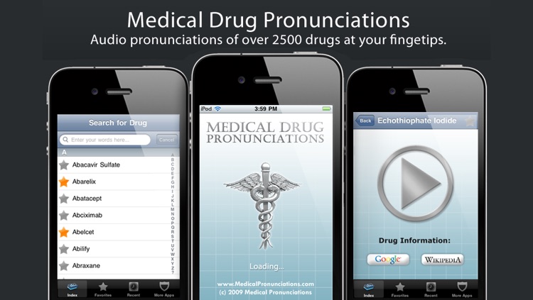 Drug Pronunciations