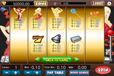 777 Adult Lucky Slots - Fun Casino Slot Machine Game with Bonus Jackpot Free screenshot 4