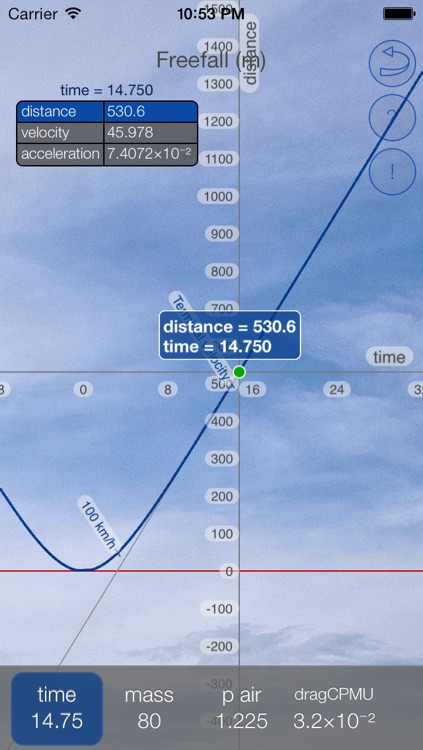 Freefall Metric