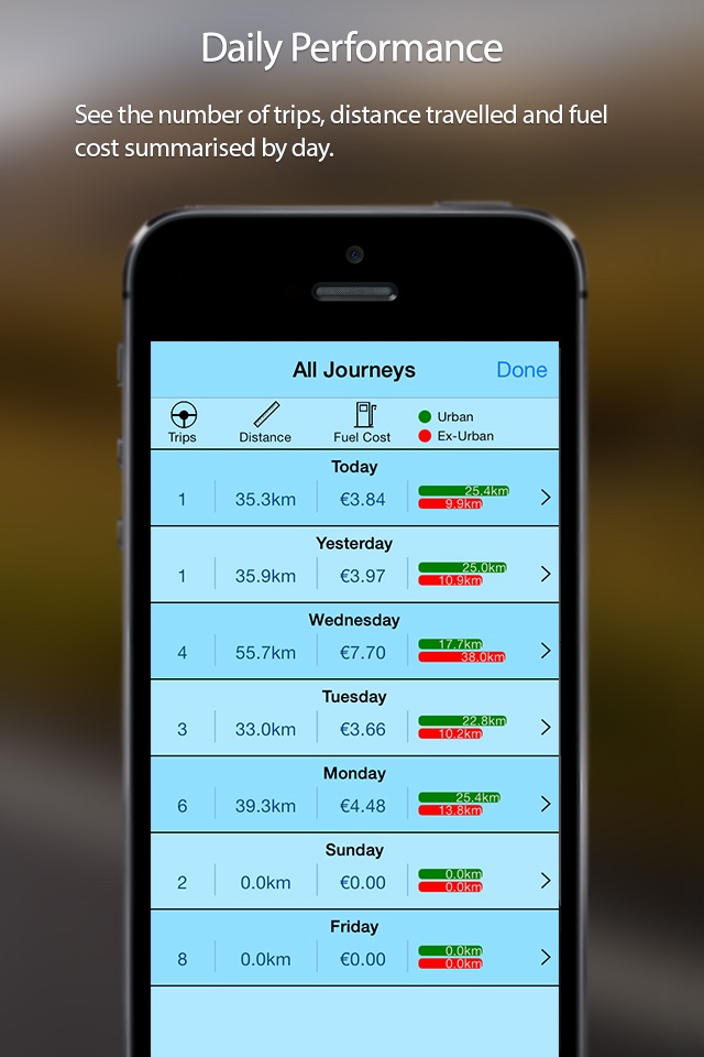 AutoLogger: log your car journeys, fuel purchases and fuel consumption screenshot 2