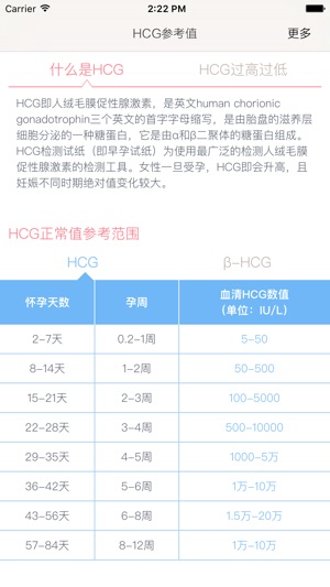 HCG参考值