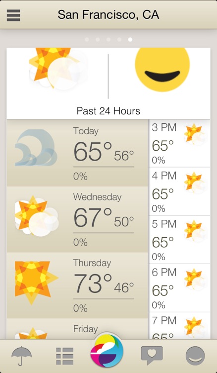 Weathermob - Social Weather Reporting, and Local and Global Weather Reports
