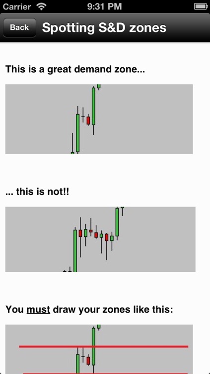 Forex Supply and Demand