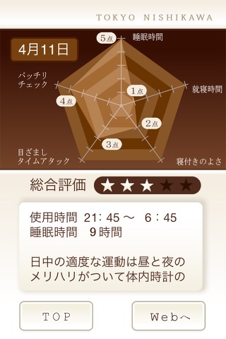 東京西川の睡眠アプリ screenshot 3