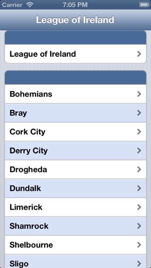 League of Ireland.(圖1)-速報App