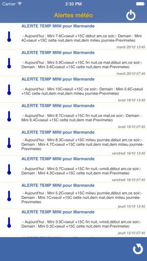 Alertes Previmeteo(圖2)-速報App