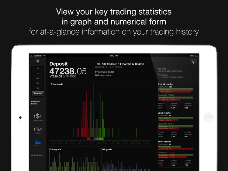 Trading Diary screenshot-4
