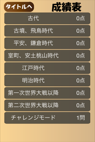 テス勉「歴史」 screenshot 4
