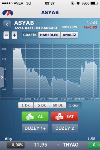 AsyaYatırım screenshot 4