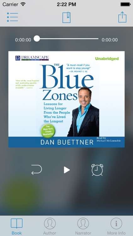 The Blue Zones