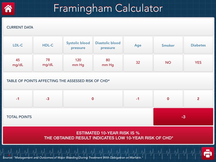 Framingham Calculator