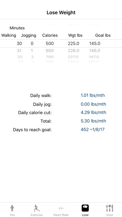 How Many Calories Calorie Calculator screenshot-3