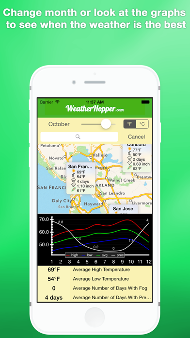 Weather Hopper - Average Travel Temperaturesのおすすめ画像2