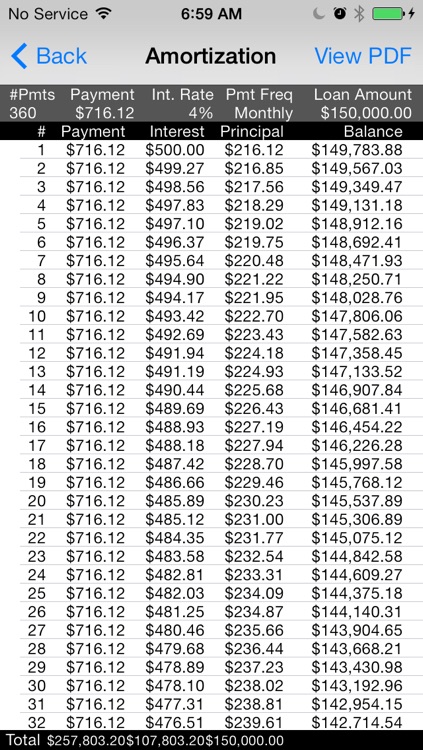 Bighorn Loan Calculator