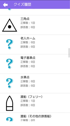 地図記号クイズ４択 On The App Store