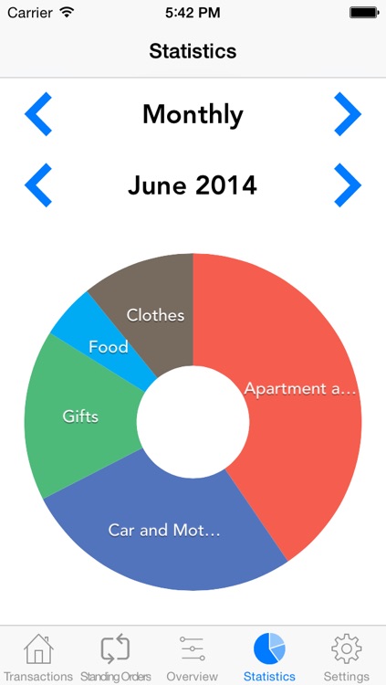 FamilyBudget with Sync screenshot-3