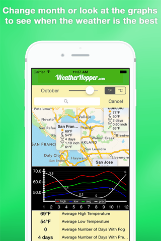 Weather Hopper - Average Travel Temperatures screenshot 2