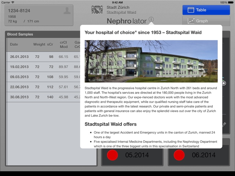 Nephrolator screenshot-3