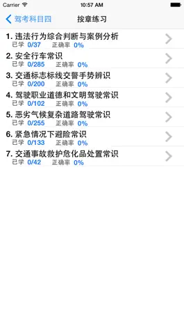 Game screenshot 驾考科目四－最新题库,高效扫题神器 apk