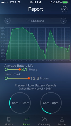 Jackery - Must-have Battery Management App(圖3)-速報App