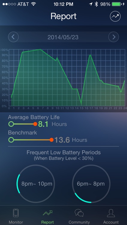 Jackery - Must-have Battery Management App