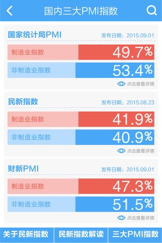 民新指数 screenshot 2