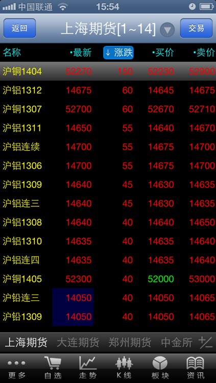 华安期货掌上财富