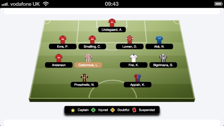 Fantasy Football from Metro screenshot-4