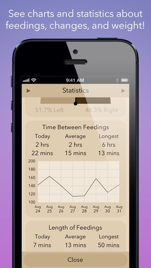 Nursing Notebook - Breastfeeding Timer(圖4)-速報App