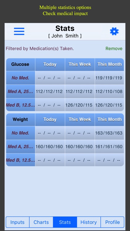 Glucose Monitor screenshot-3
