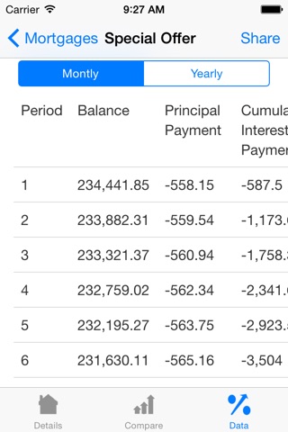 Mortgage Calculator Financial Toolkit screenshot 4