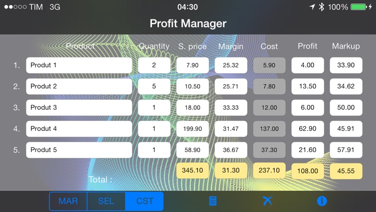 Profit Manager