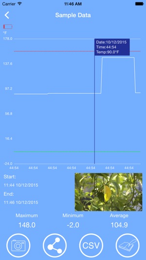 TLT(圖2)-速報App